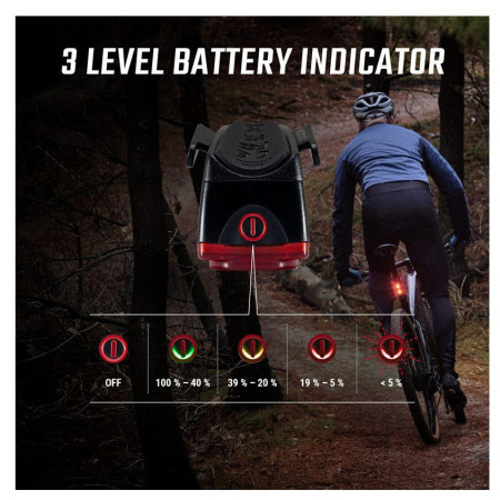 Stop bicicletă Sigma Buster RL 150