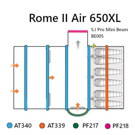 Cameră de rezervă Vango Airspeed S.I Pro Tube 685 x 10 cm - AT339