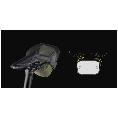 Borsetă pentru bicicletă Topeak Elementa SeatBag S
