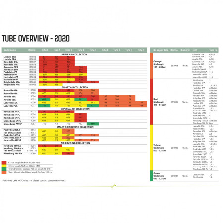 Cameră de rezervă Outwell Air Repair Tube - Orange B