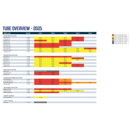 Cameră de rezervă Outwell Air Repair Tube - Yellow E