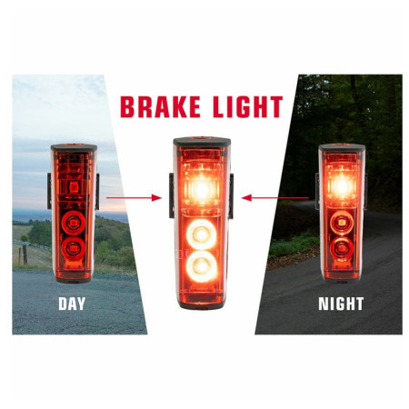 Stop bicicletă Sigma Blaze