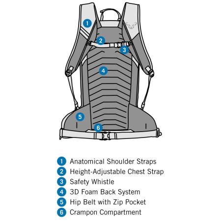 Rucsac femei Dynafit Ridge 24 Backpack W