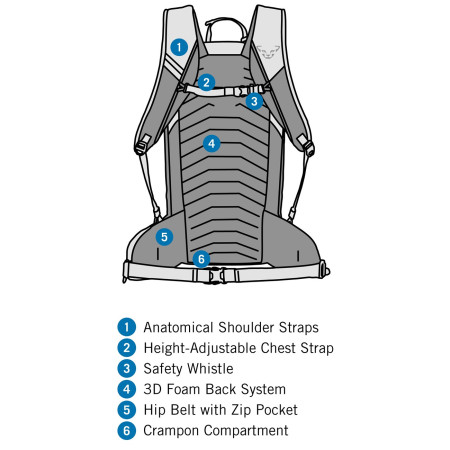 Rucsac bărbați Dynafit Ridge 26 Backpack