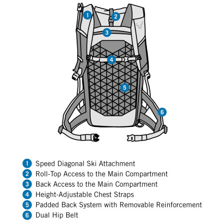 Rucsac turistic femei Dynafit Radical 30+ Backpack W