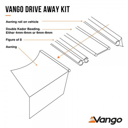 Set liant Vango Driveaway Kit for 6mm & 6mm Rails 4m Set