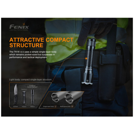 Lanternă Fenix TK16 V2.0