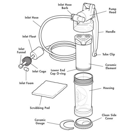 Filtru de apă MSR Miniworks EX