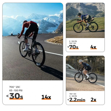 Pompă electrică Flextail TINY Tire Pump ACS