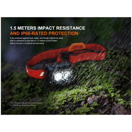 Lanternă frontală Fenix HL18R-T V2.0