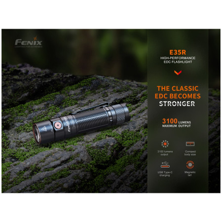 Lanterna reîncarcabilă Fenix E35R