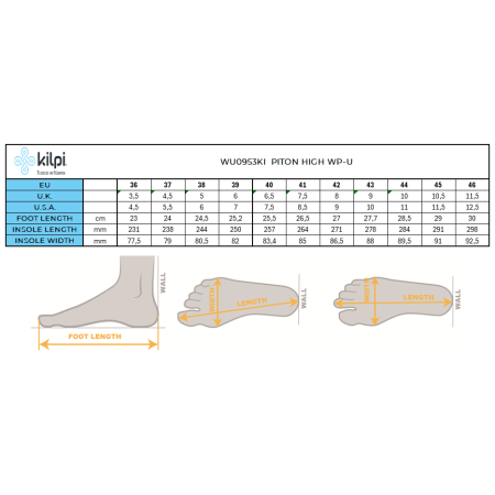 Ghete de drumeție bărbați Kilpi Piton High Wp-U