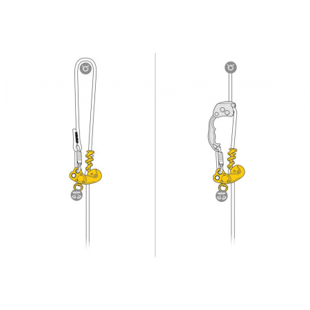 Coardă prusik Petzl ZigZag Plus