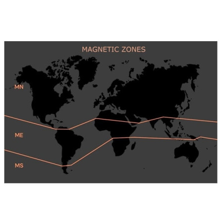 Busolă Silva Starter Classic