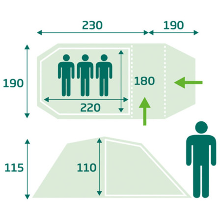 Cort turistic Loap Finney 3