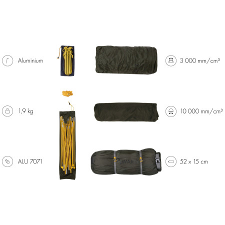 Cort ultra ușor Warg Midi 2