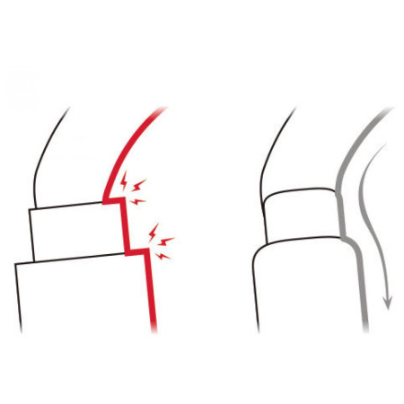 Carabinieră Petzl OK Screw-Lock