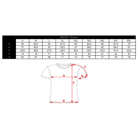 Tricou de ciclism bărbați Silvini Turano