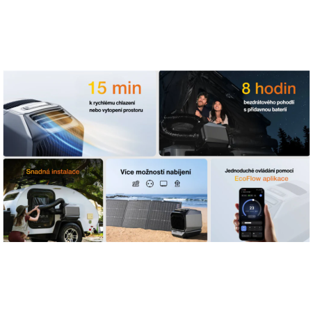 Climatizare EcoFlow Wave 3