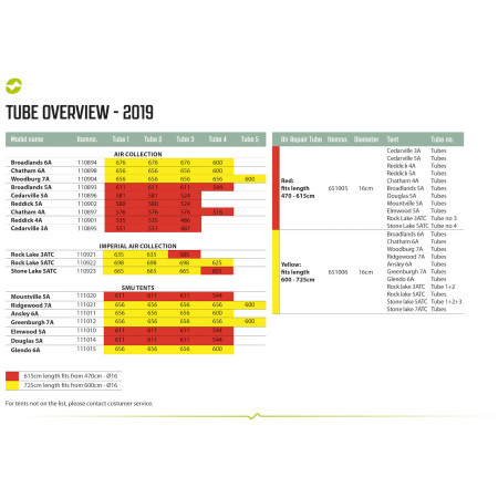 Cameră de rezervă Outwell Air Repair Tube - OneAir