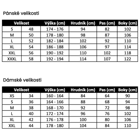 Geacă bărbați Trimm Avalon