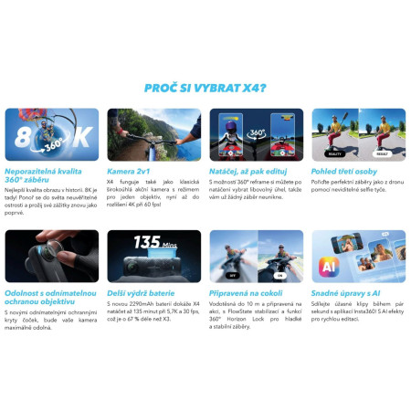 Cameră video Insta360 X4