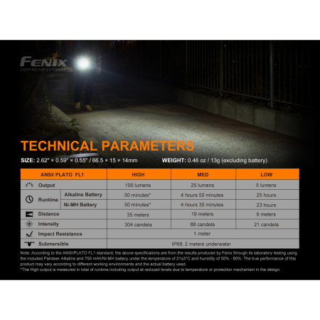 Lanternă Fenix E01 V2.2 black
