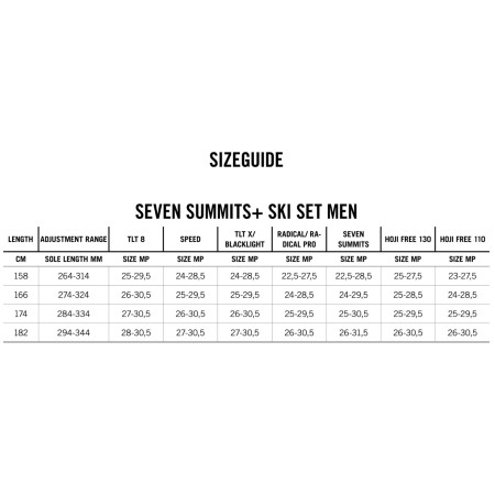 Set pentru schi alpin Dynafit Seven Summits Plus Ski Set Men