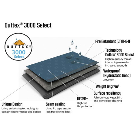 Tendă Outwell Air Shelter
