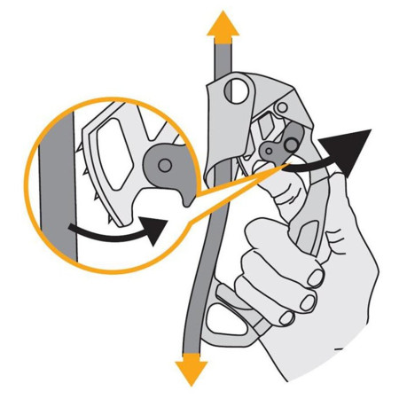 Blocator Singing Rock Lift stânga