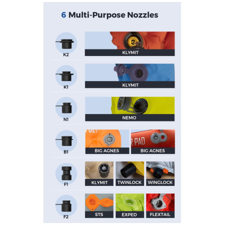 Pompă electrică Flextail Zero Pump