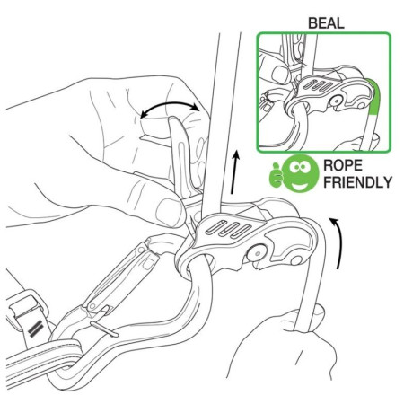 Frână de siguranță Beal Birdie