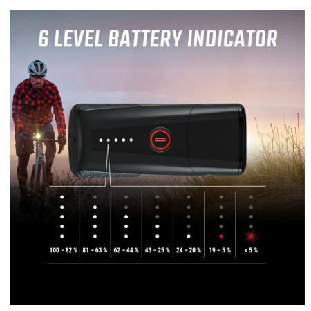 Far față Sigma Buster 400