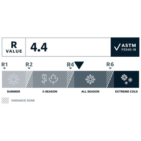 Saltea autogonflabilă Therm-a-Rest Trail Pro MAX Large