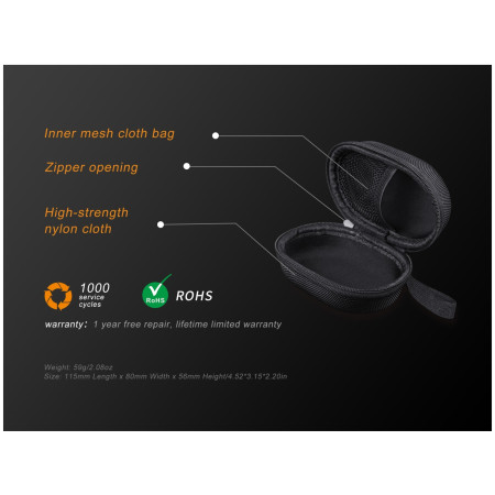 Husă Fenix Pouzdro APB-20 pro čelovky Fenix