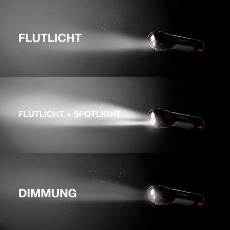 Lampă Energizer Hard Case Pro LED 400lm