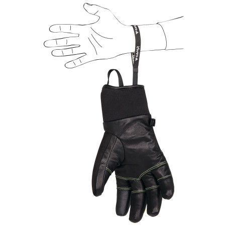 Mănuși Camp K Guide