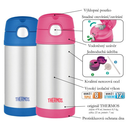 Termos copii Thermos Funtainer - flori