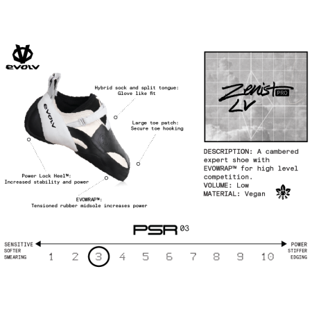 Espadrile Evolv Zenist Pro LV