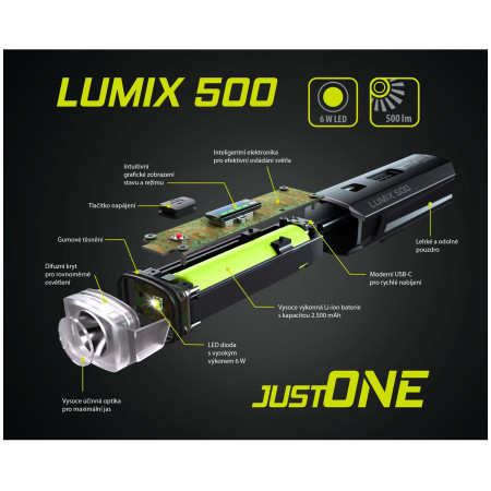 Lumină față / spate Just One Lumix 500 Set