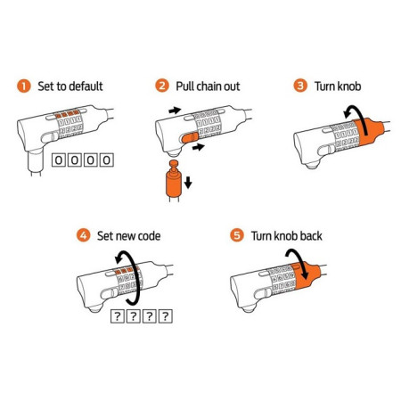 Lacăt pentru bicicletă AXA Chain Absolute C5 - 90 Code