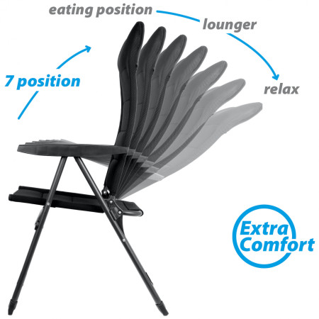 Scaun Brunner Skye RT