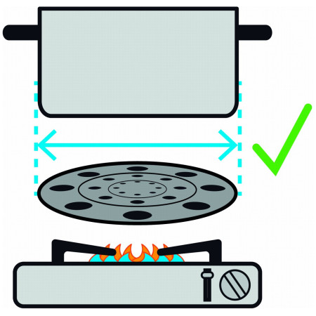 Accesoriu pentru gătit Brunner Thermate