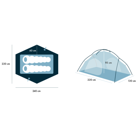 Cort ultra ușor Warg Midi 2