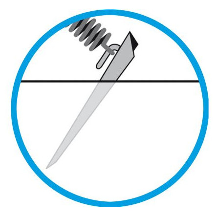 Curea Brunner Stabilizer Kit Universal