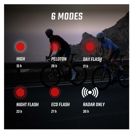 Radar ciclistic Sigma Radar RECO 81 Link