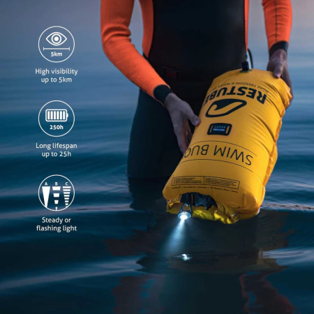 Lumină LED Restube Waterproof Safety Light