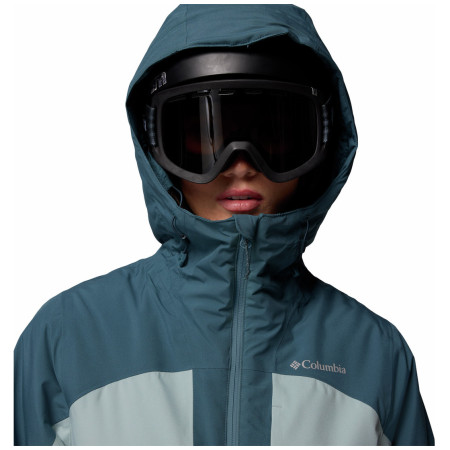 Geacă de iarnă femei Columbia Liftline Jacket