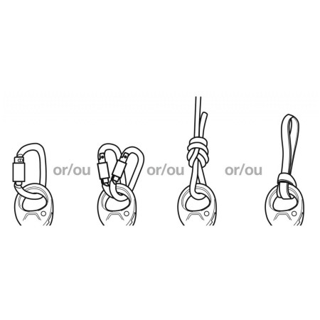 Scripete Petzl Spin L1