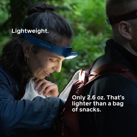 Lanternă frontală BioLite Range 500